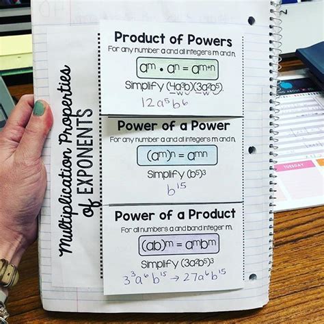 multiplication properties of exponents notes | Multiplication ...