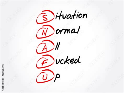 SNAFU - Situation Normal: All Fucked Up acronym, concept background Stock Vector | Adobe Stock