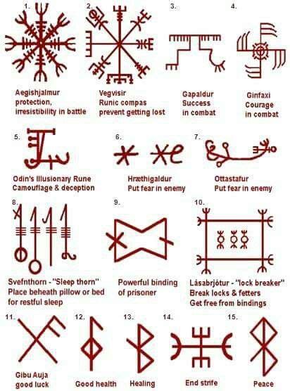 Pin by Luna Love on X-Ref | Viking symbols, Norse symbols, Viking rune tattoo