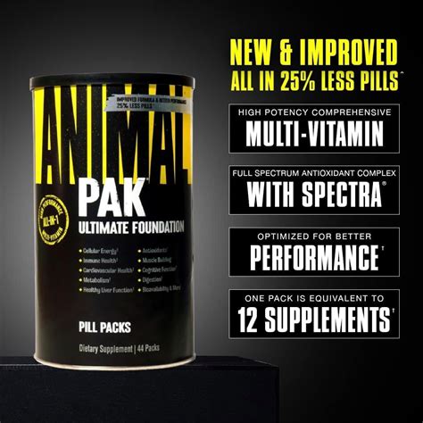 Animal Pak Supplement Pack Review - One Stop Supplements