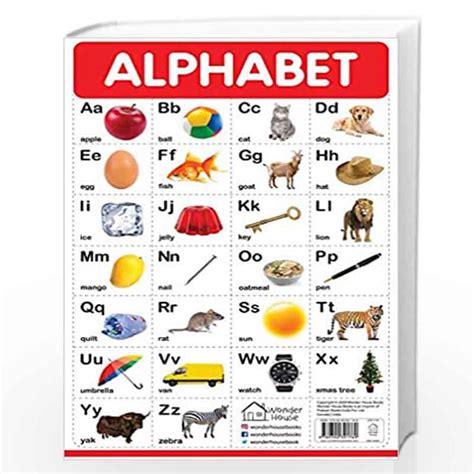 Alphabet - My First Early Learning Wall Posters: For Preschool, Kindergarten, Nursery and ...