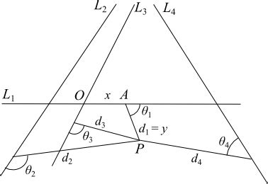 Descartes’ Mathematics (Stanford Encyclopedia of Philosophy)