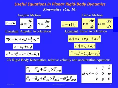 PPT - Useful Equations in Planar Rigid-Body Dynamics PowerPoint ...