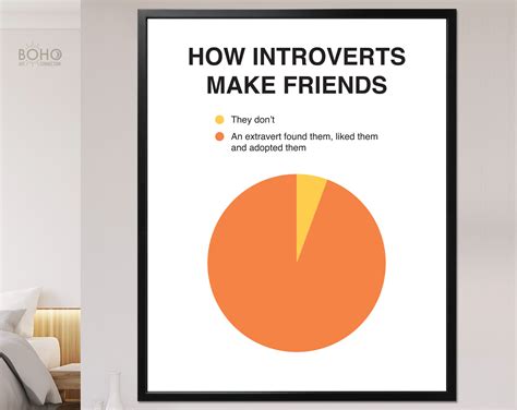 Introverts Print // How Introverts Make Friends Infographic - Etsy UK