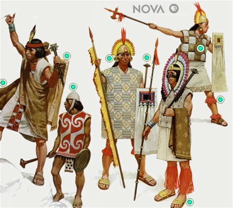 Latin American Indigenous Warfare — Weapons of the Inca The Inca garnered a massive...