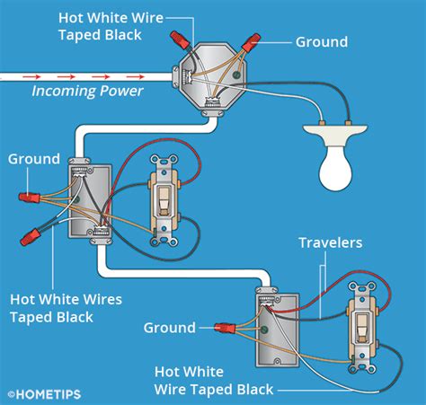 How to Wire Three-Way Light Switches | HomeTips