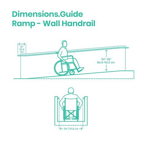 Ramp Handrails - Wall Mounted | Architecture presentation board, Ramps ...