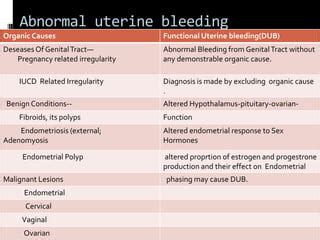 Abnormal uterine bleeding | PPT