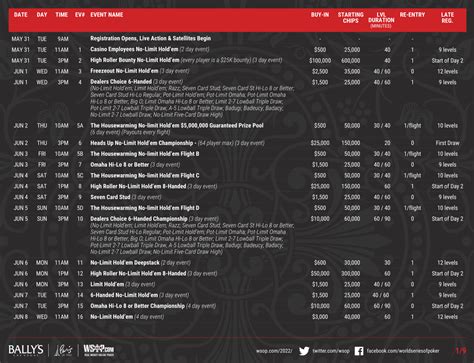 2024 Wsop Tournament Schedule - Gene Peggie