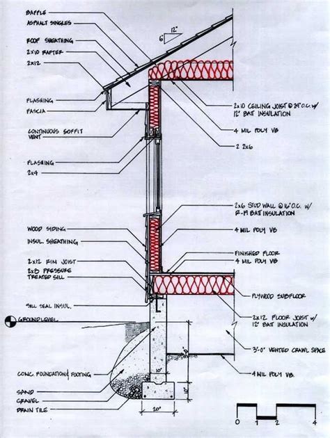 Pin by Richard Davies on Detail drawings | Wall section detail ...