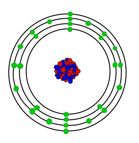 Nickel Atomic Structure by lost2aus on DeviantArt