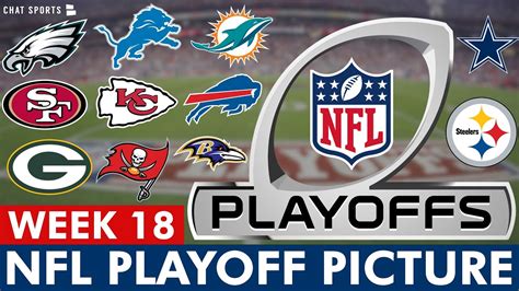 NFL Playoff Picture: NFC & AFC Clinching Scenarios, NFL Week 18 ...