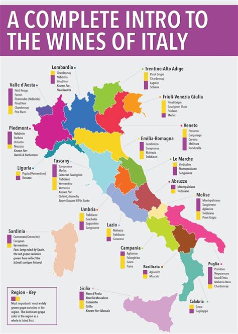 Italian wines map | Enjoy Food & Wine