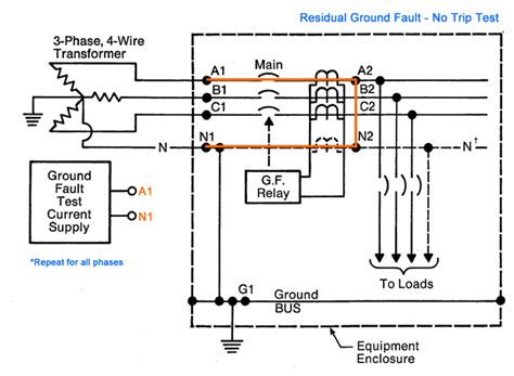 Wiring A Ground Fault Schematic