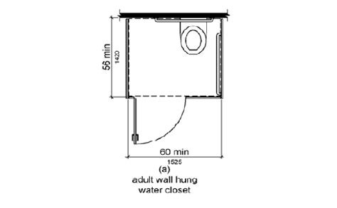 ADA Bathroom Requirements - Adult Toilet Partitions