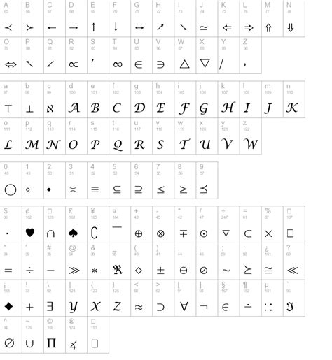 Symbol Name In Maths / Math Symbols Flashcards | STEM Sheets : The ...