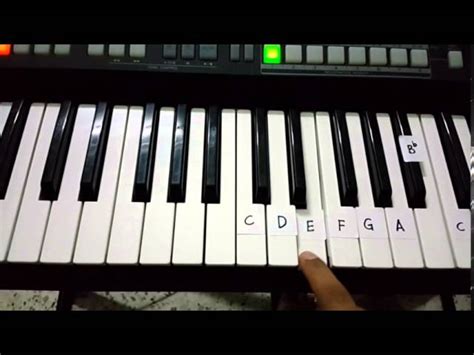 Jehovah Is Your Name (Song 2) Beginners Tutorial for piano (Right Hand) Chords - Chordify