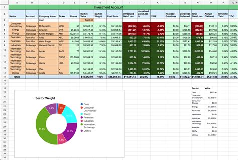 Stock Excel Spreadsheet with Portfolio Tracking Spreadsheet Project ...