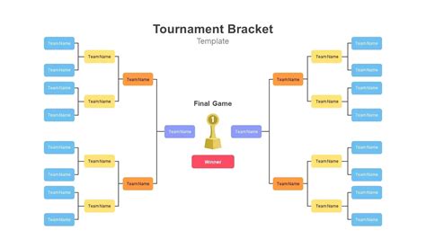 Tournament Bracket Template - SlideBazaar