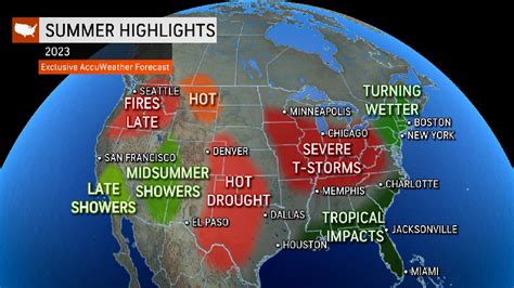 AccuWeather's 2023 US summer forecast