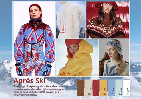 Trends and Moodboards - Fall/Winter 2022-23 (Fashion For Breakfast) - Trends (#1295871)