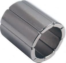 Permanent Magnets: Different Types And Uses Of Permanent Magnets