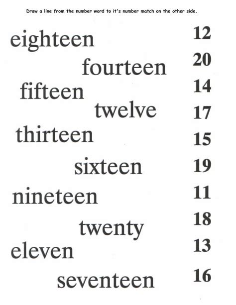 Numbers In Words 1 To 20 Worksheets