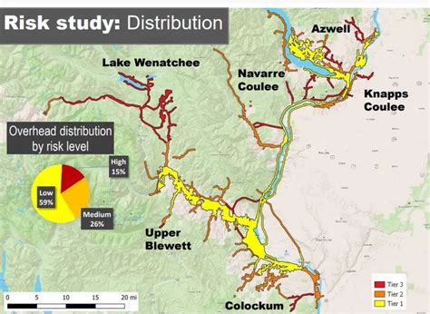 Chelan PUD Gearing Up for Wildfire Season