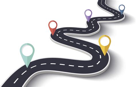 Considerations for Overhauling Your IT Road Map for 2020