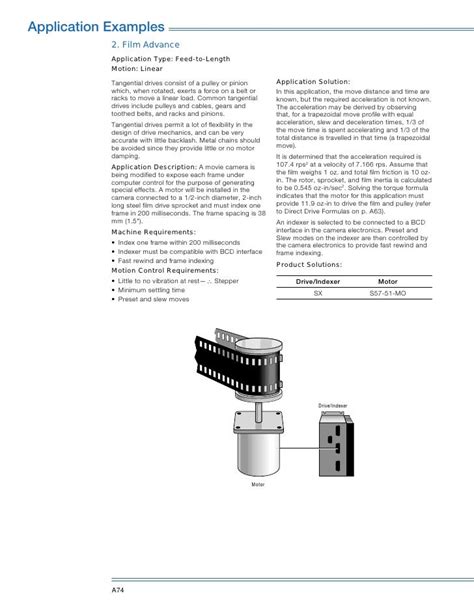 Stepper motor applications