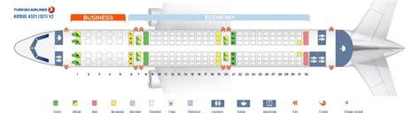 Turkish Airlines Fleet Airbus A321-200 Details and Pictures