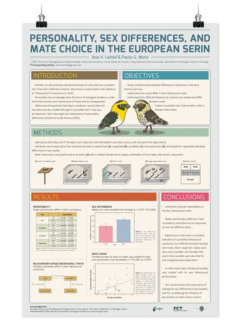 Design scientific research posters. … | Scientific poster design, Scientific poster, Science poster