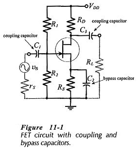 Coupling Capacitors | Bypassing Capacitors | AC Load Lines