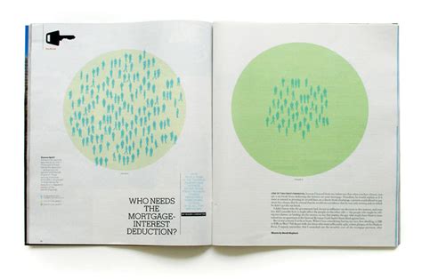 mgmt. design / New York Times Magazine