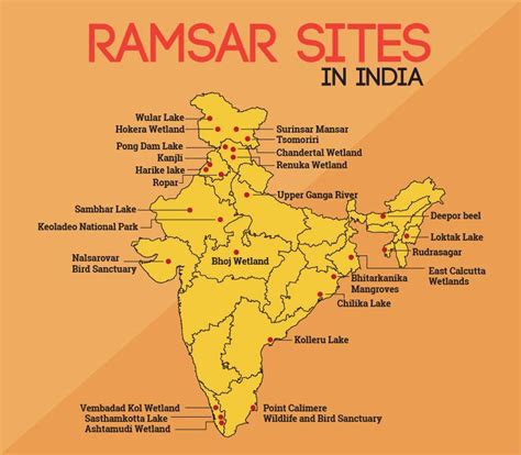 Map of Ramsar Sites in India | Geography map, India world map, Teaching geography