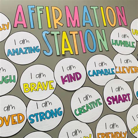 Affirmation Station Classroom Display 'I am...' | Classroom, Classroom ...