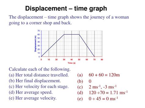 PPT - Displacement – time graph PowerPoint Presentation - ID:6629866