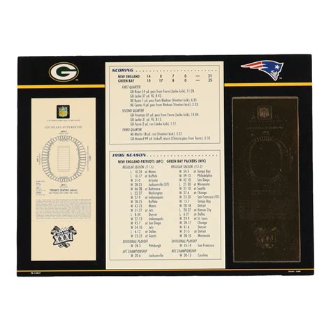 1997 Commemorative Super Bowl XXXI Card with 23 Karat Gold Ticket ...