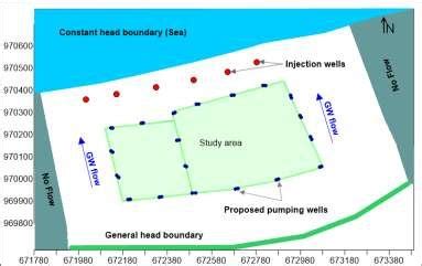 Map for injection well locations | Download Scientific Diagram