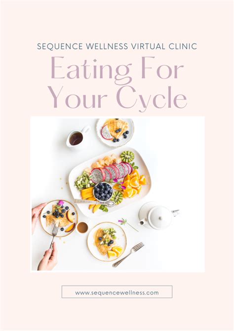 Eating for your Hormone Cycle | Free eBook