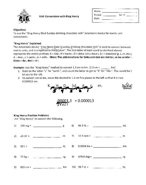 5th Grade King Henry Metric Conversion Chart The Chart - ZOHAL