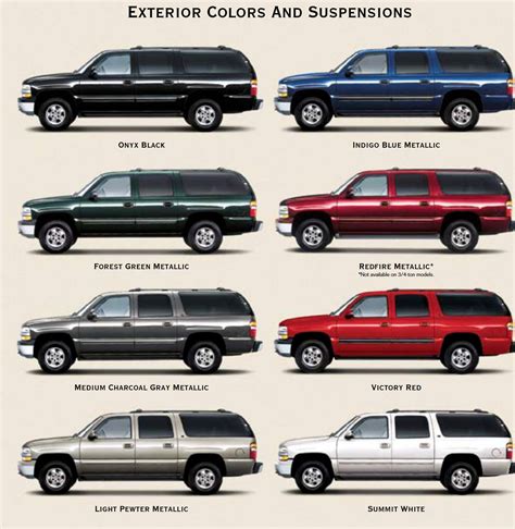 2017 Chevy Suburban Paint Colors | Psoriasisguru.com