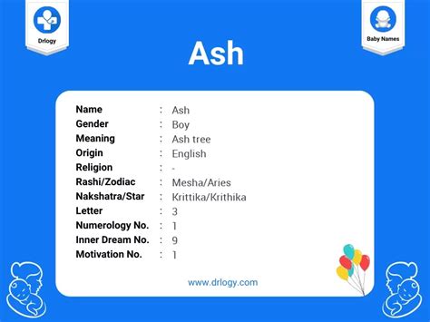 Ash Name Meaning, Origin, Numerology & Popularity - Drlogy