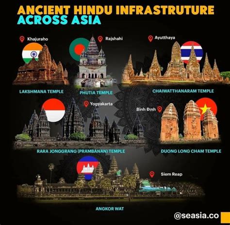 What are the worst places in Southeast Asia that I should avoid? - Quora