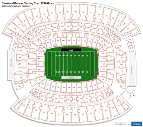 Cleveland Browns Stadium Seating Chart - RateYourSeats.com