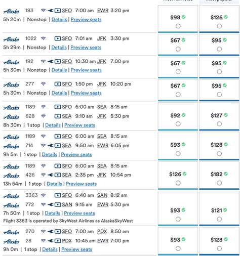 One-day deal alert: 30% off flights to Alaska Airlines cities - The ...