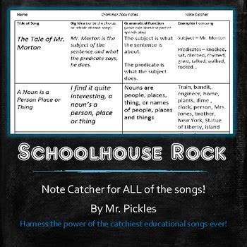 Schoolhouse Rock notes - Grammar, America, Science, and Multiplication Rock