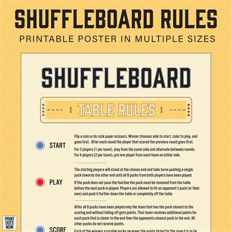 Printable Shuffleboard Table Rules Ready to Hang, Frame, Etc Print Ready File Download - Etsy