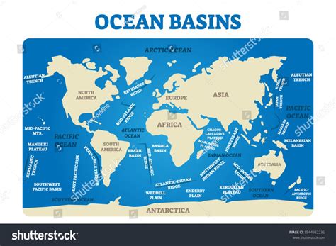 Ocean basins vector illustration. Labeled earth topographic sea map ...