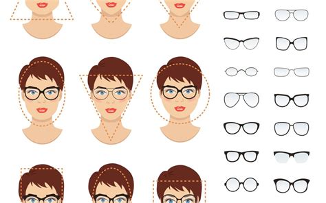 Find The Perfect Glasses Frame For The Shape Of Your Face